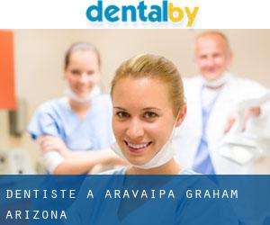 dentiste à Aravaipa (Graham, Arizona)