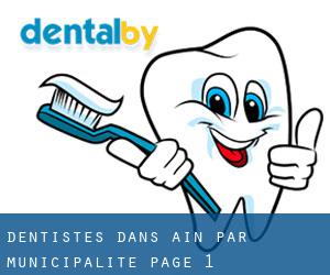 dentistes dans Ain par municipalité - page 1